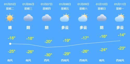 行程轨迹吃瓜,揭秘神秘人物的神秘行程